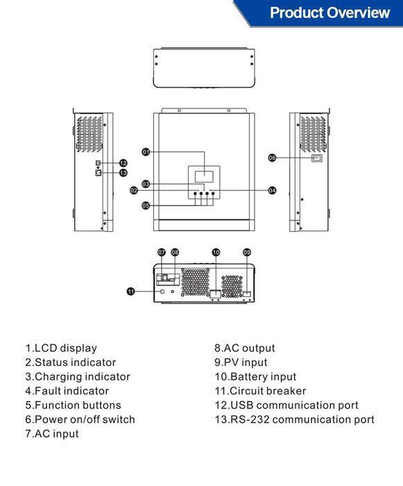 * 2.4kW 50A * Inversor/Controlador * SOLAR * HÍBRIDO * 24V *