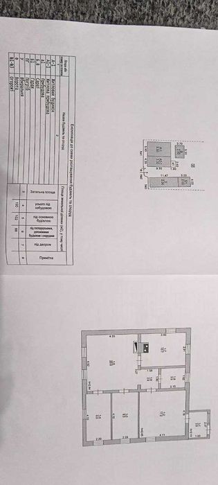 Продаж будинку в СМТ Недригайлів, Сумська обл. СРОЧНО!!!