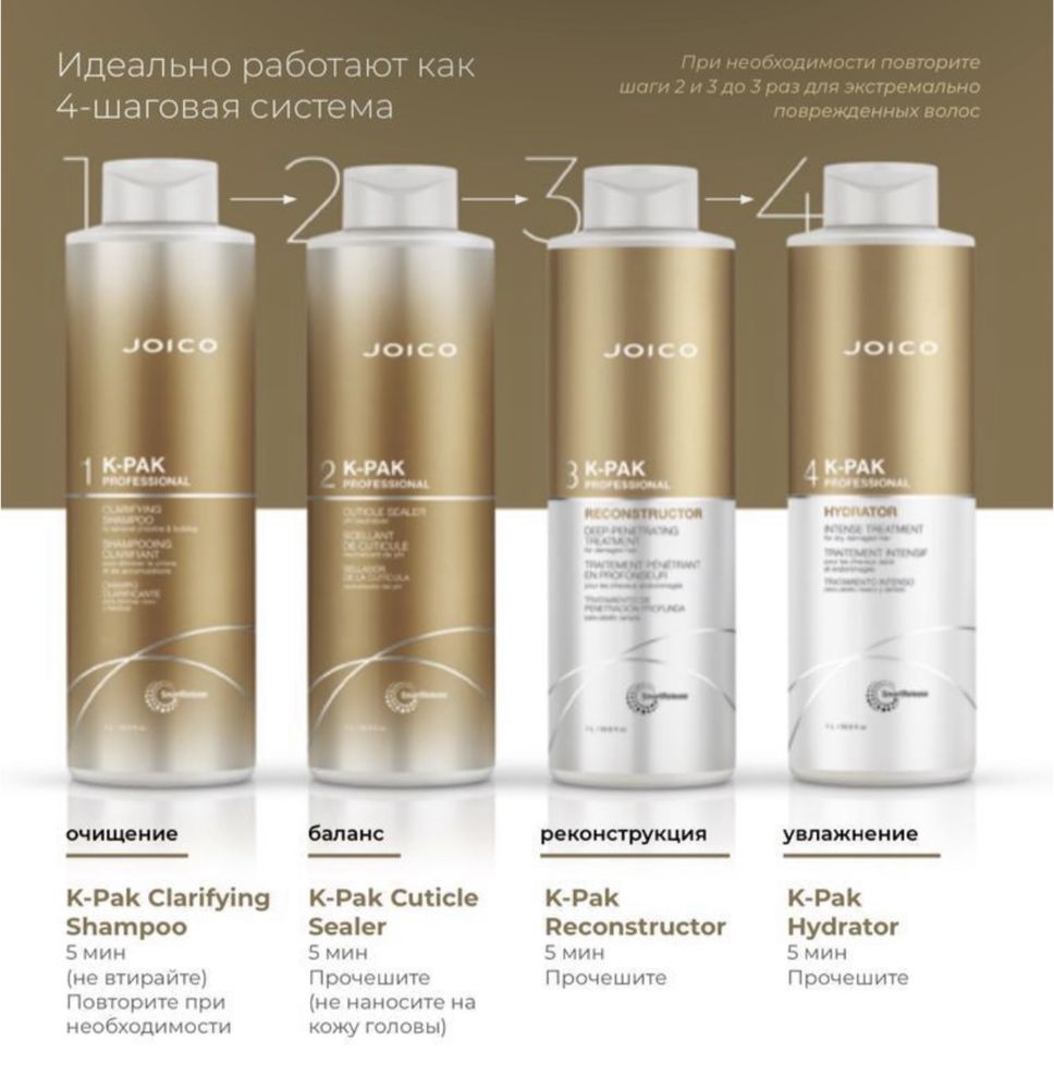 Joico k-pak реконструкція розпив