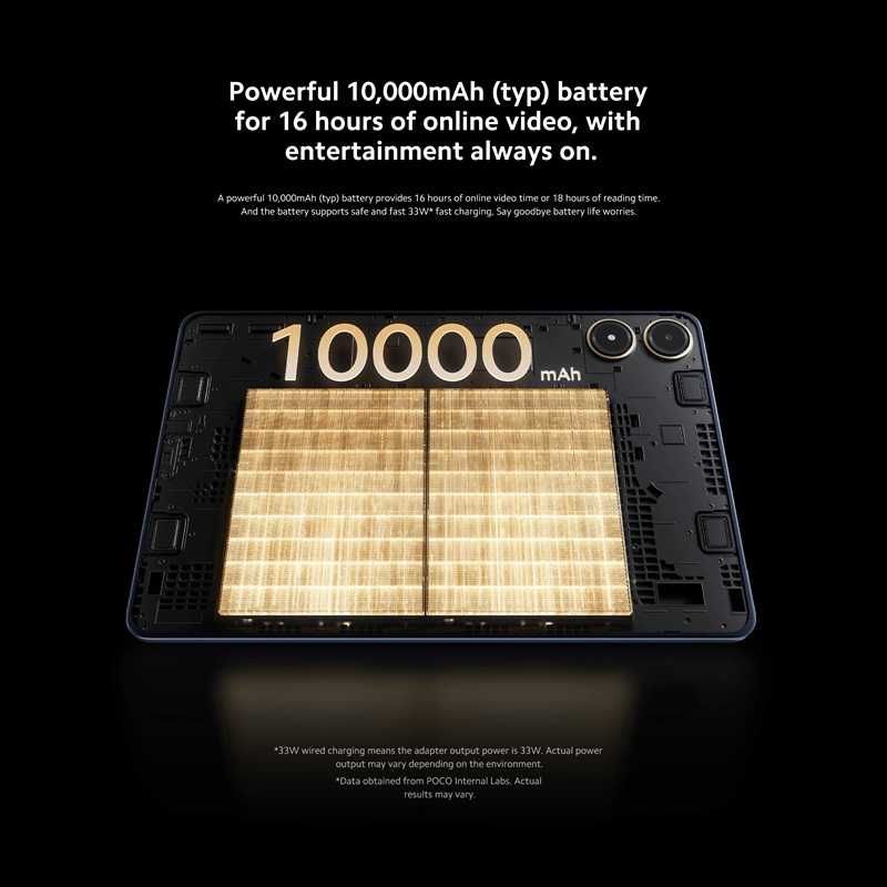 Планшетний комп'ютер Xiaomi Poco Pad (8 + 256 Гб, Global Version)