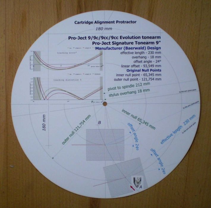 Индивидуальный шаблон для проигрывателей  Dual, Thorens, Pro-Ject