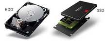 Melhore desempenho Pc/Portátil P/ JOGOS ETC...UpGrade SSd