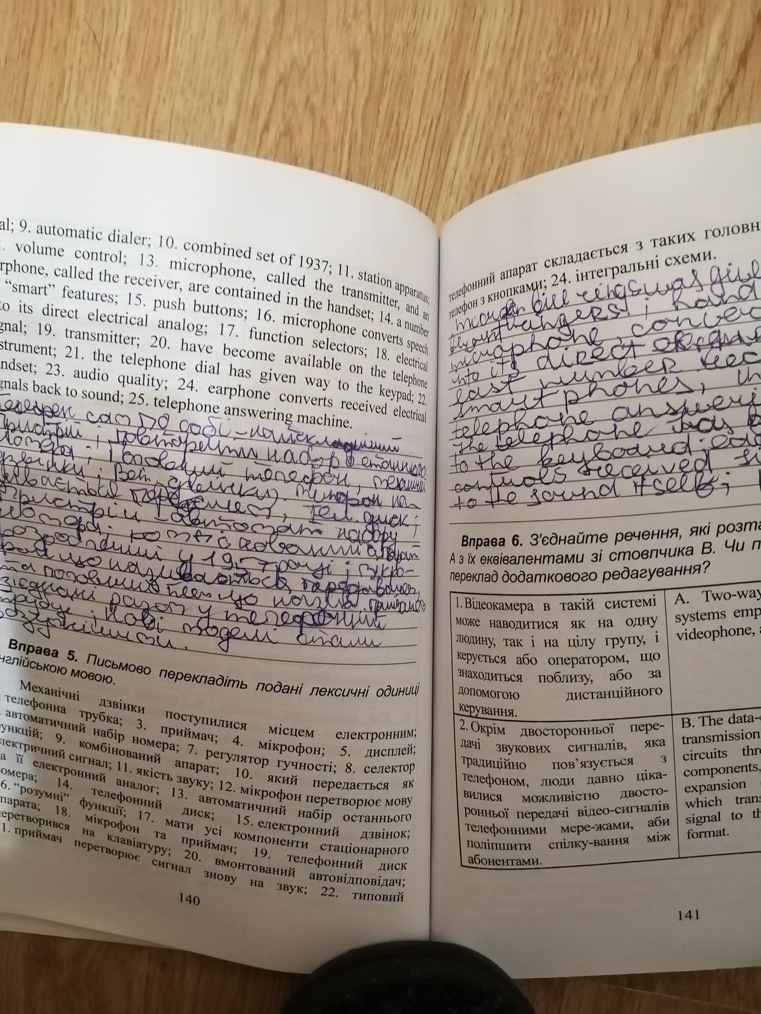 Підручник з Англійської Вступ до галузевого перекладу Гудманян, Сітко