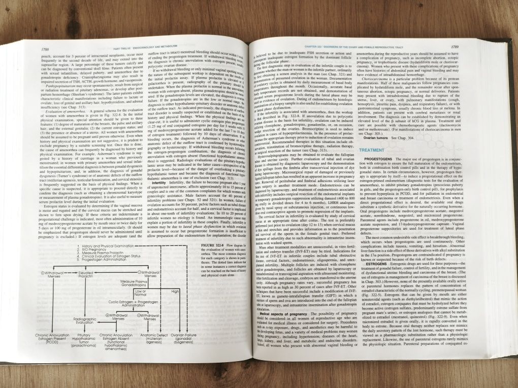 Harrison's Principles Of Internal Medicine 12th Edition