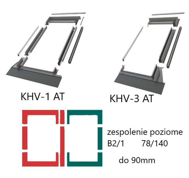 Okno dachowe FAKRO kołnierze WYPRZEDAŻ różne rozmiary i rodzaje