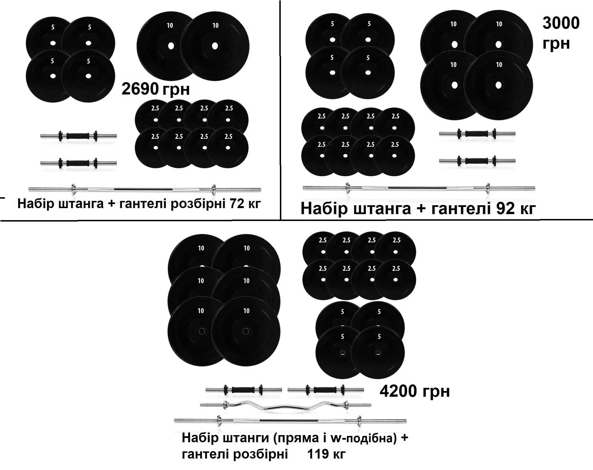 ТОП ЦІНА! Набір штанга + гантелі  від 36 до 119 кг