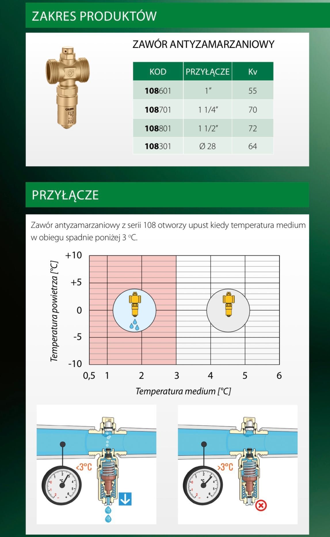 Zawór zabezpieczający przed zamarzaniem CALEFFI 1 1/4" 108701