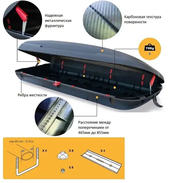 Бокс на крышу 320л. Kenguru Discovery Carbon Line 320