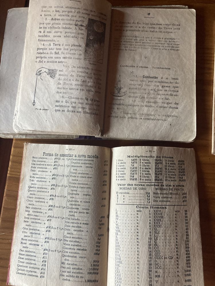 Manuscritos varios de 1916/1930 e outros