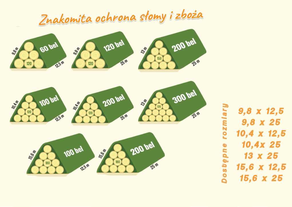 Fliz, włóknina 15,6 x 12,5m - różne rozmiary 140g/m2