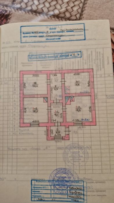 Будинок ст. Потутори