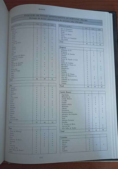 História dos Municípios e do poder local: Idade Média à União Europeia