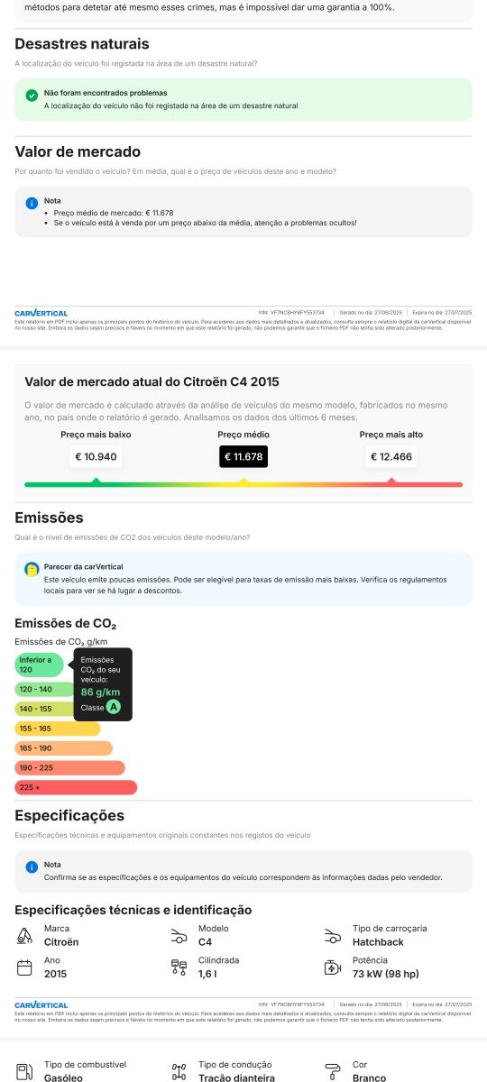 Citroen C4 1.6 BlueHDI Live