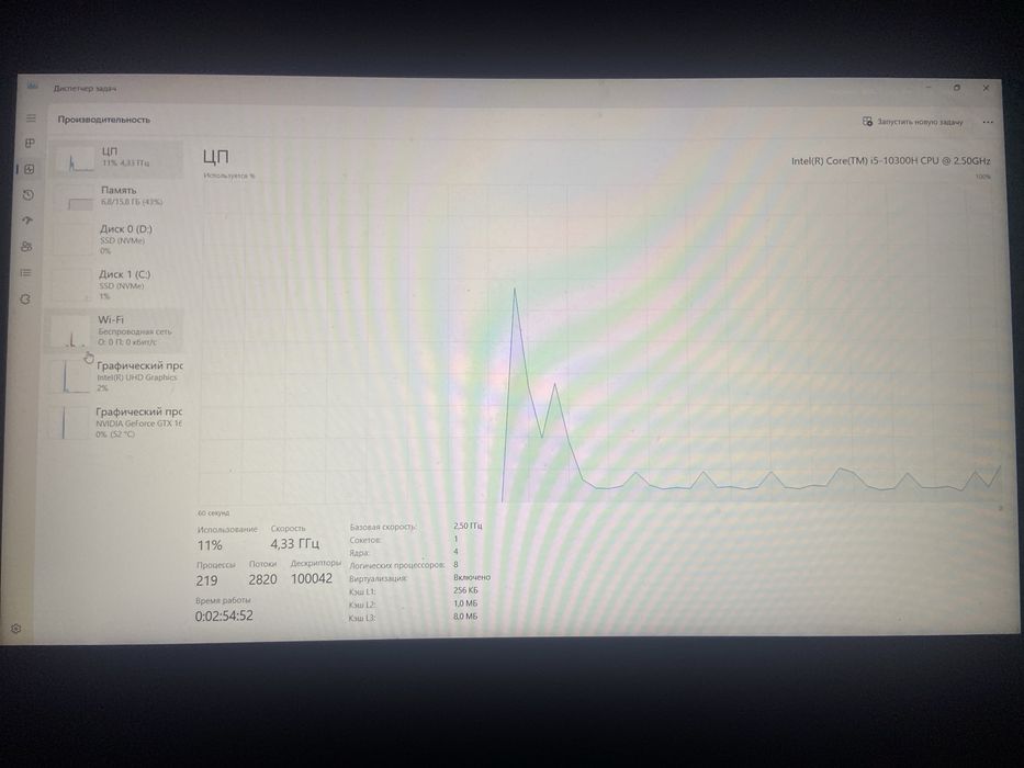 Asus TUF gaming +1TB NvMe,