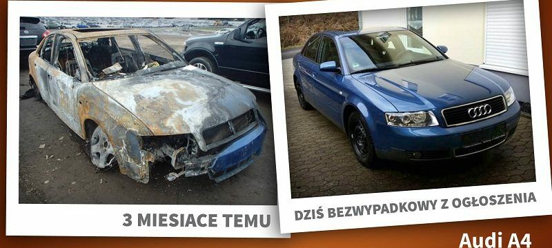 AutoGra sprawdzanie aut przed zakupem