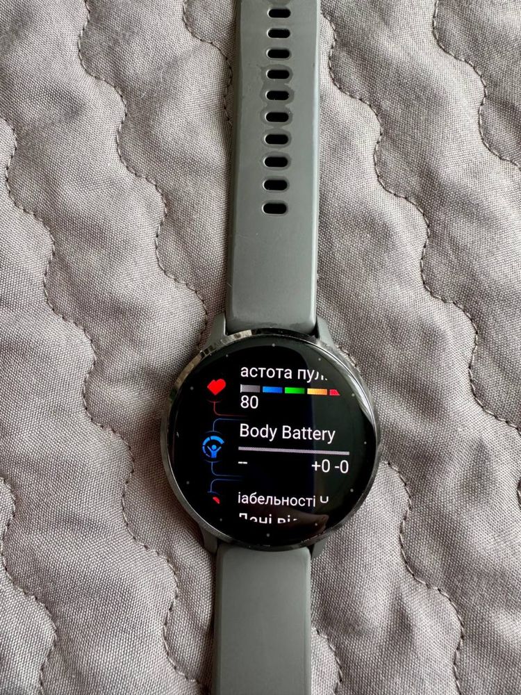 Garmin Venu 3S стан нових