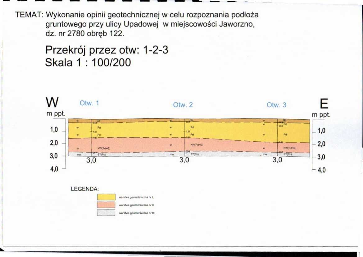 działka budowlana 904 m kw  Jaworzno Długoszyn, ul Upadowa.