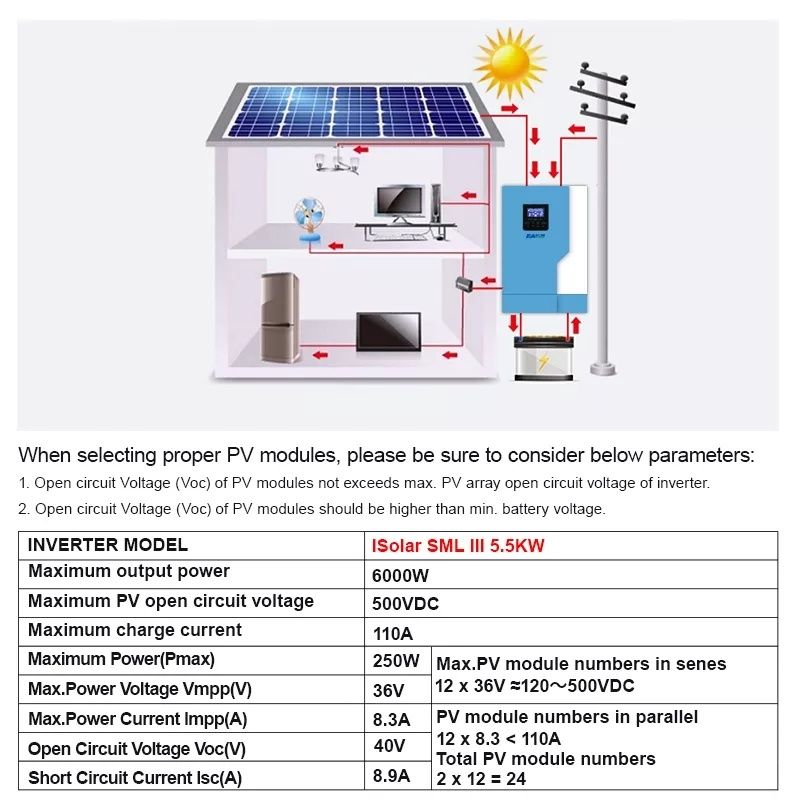 Inversor solar EA Sun 5000w 500vdc