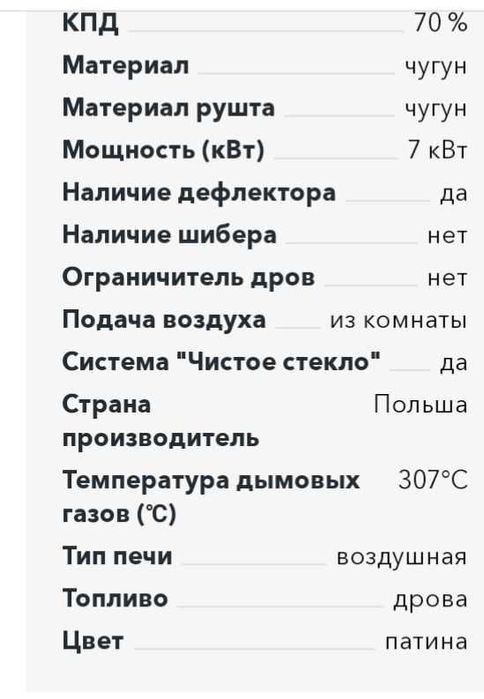 Чугунная печь - камин Польша