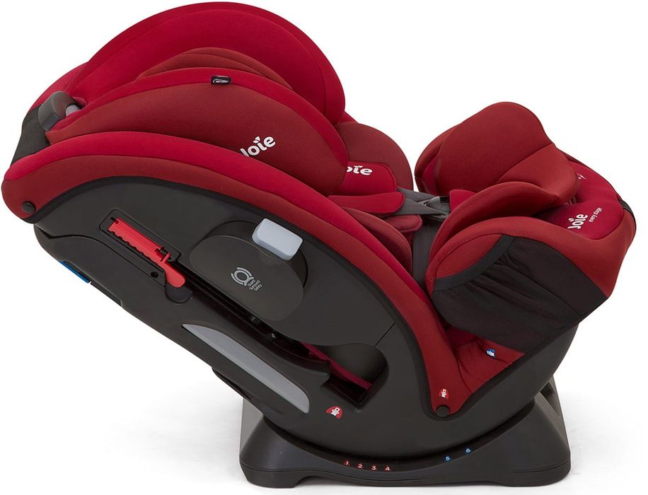 Fotelik samochodowy Joie 0-36kg