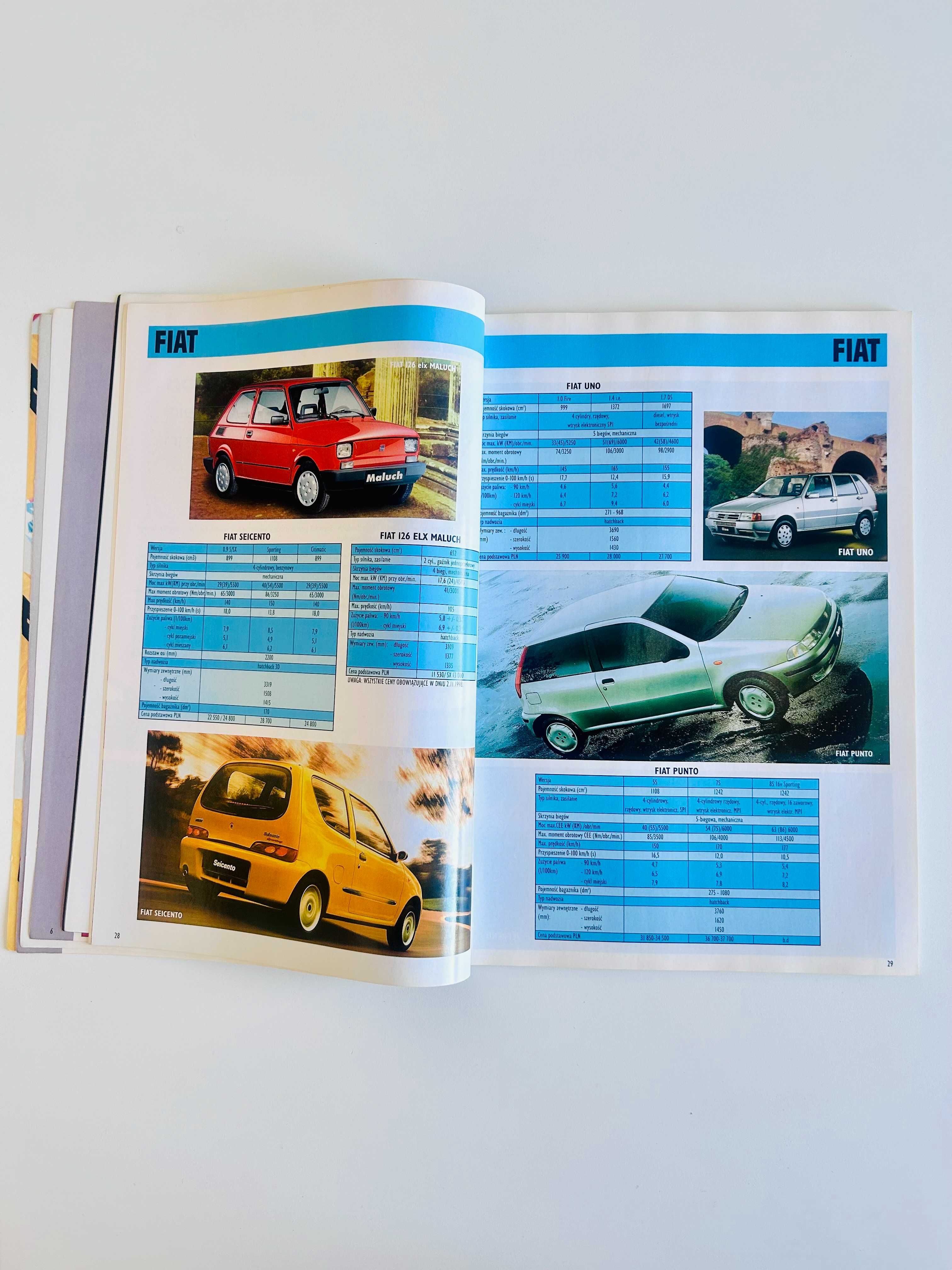 Katalog samochodów importowanych i krajowych 1999r / Kontyngent 1999 r