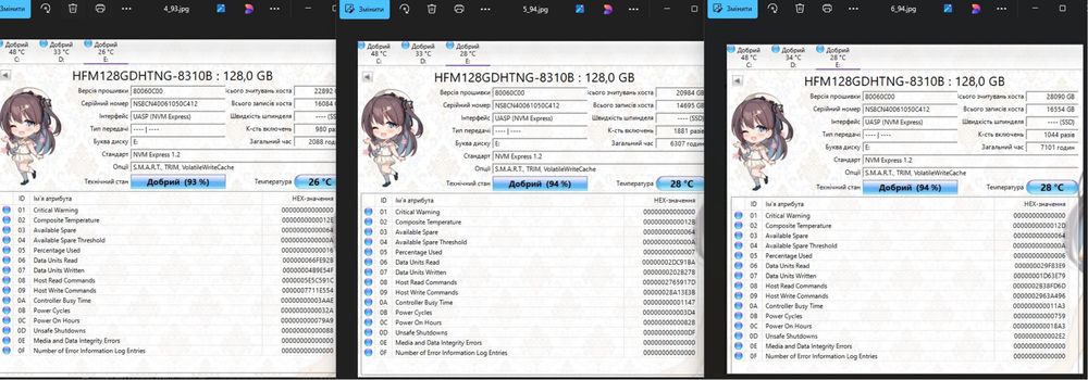 Продам SSD M2 SK hynix 128GB