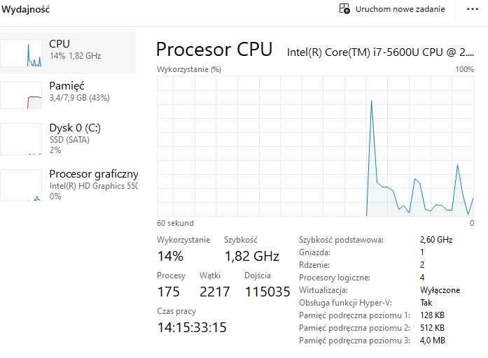 Laptop Lenovo T450 Intel Core i7! Dysk SSD! Licencja Win11!
