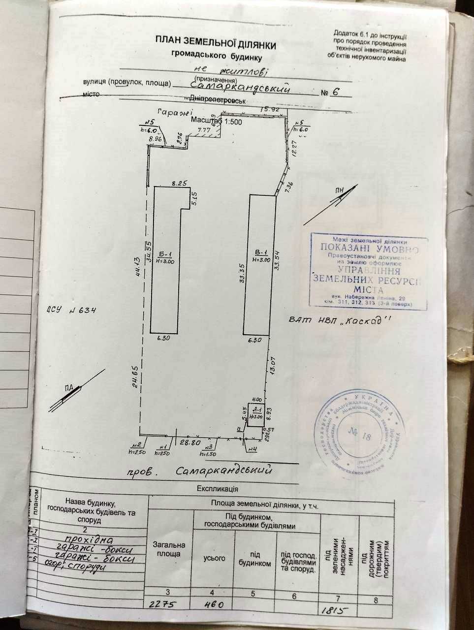 Будівлі, споруди підприємств переробної, машинобудівної промисловості