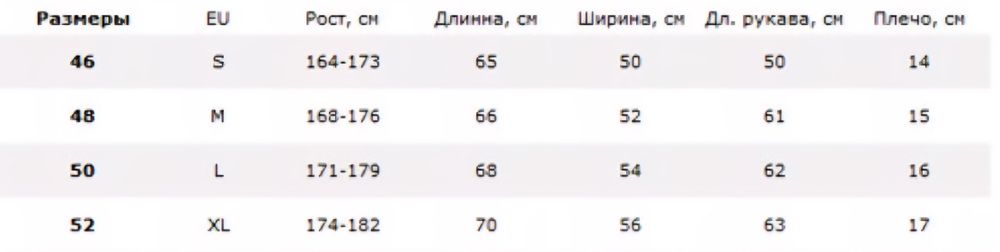 Гольф ( водолазка свитер ) мужской Турция +Качество