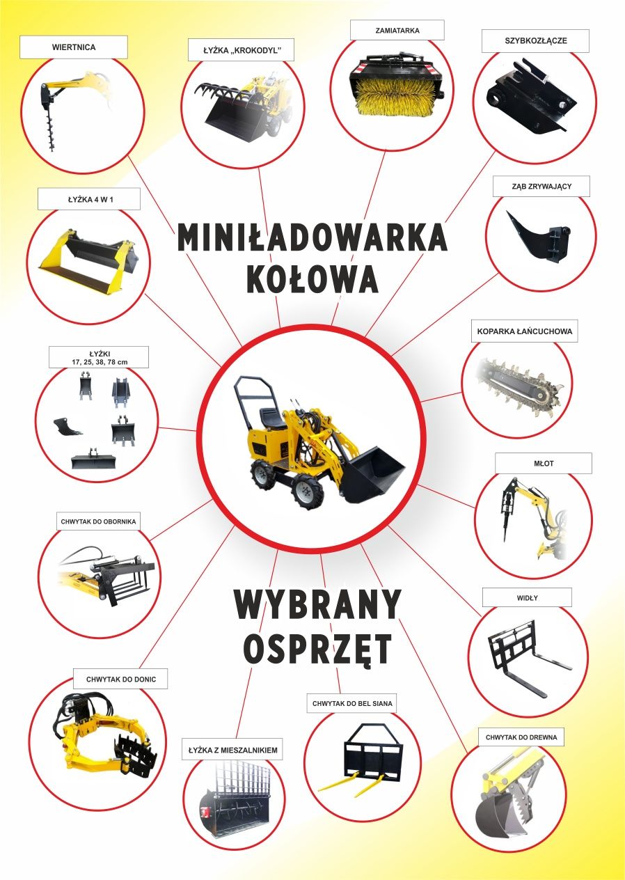 Nowa polska miniładowarka kołowa MS-L116