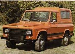 Автозапчастини на ARO