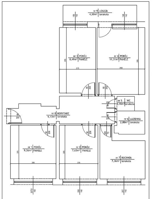 Pokój do wynajęcia