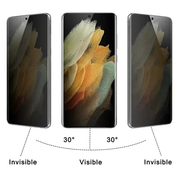 Películas hidrogel samsung S22