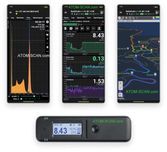 ‼️+ЩЕ ЗНИЖКА‼️ Radiacode-103G Дозиметр Radiacode-103 Гамма-спектрометр