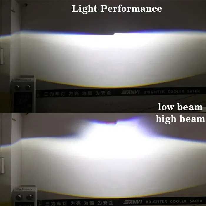 Білед лінзи Bi-LED Sanvi S8 2.5" Светодиодные линзы