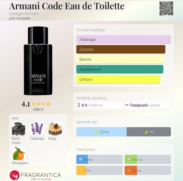 Armani Code Eau de Toilette Giorgio Armani оригінал