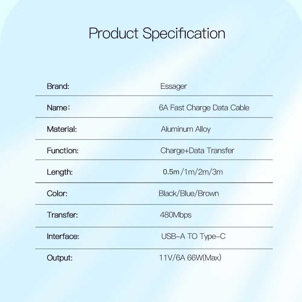 Kabel ładowania - 2m - USB do USB-C z czarnym oplotem niebieskie wtyki