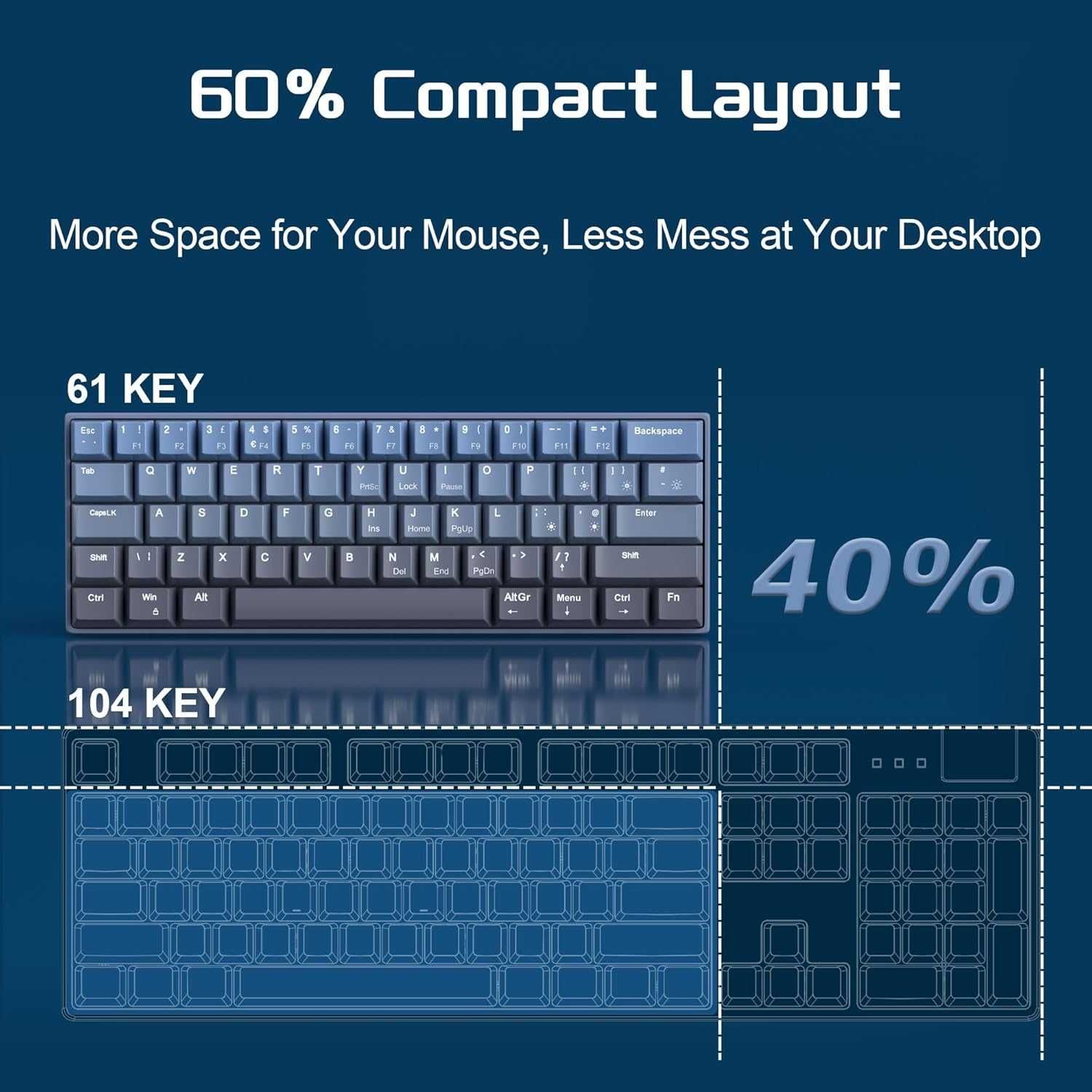 MageGee MK-STAR61 60 механічна клавіатура нова UK Layout