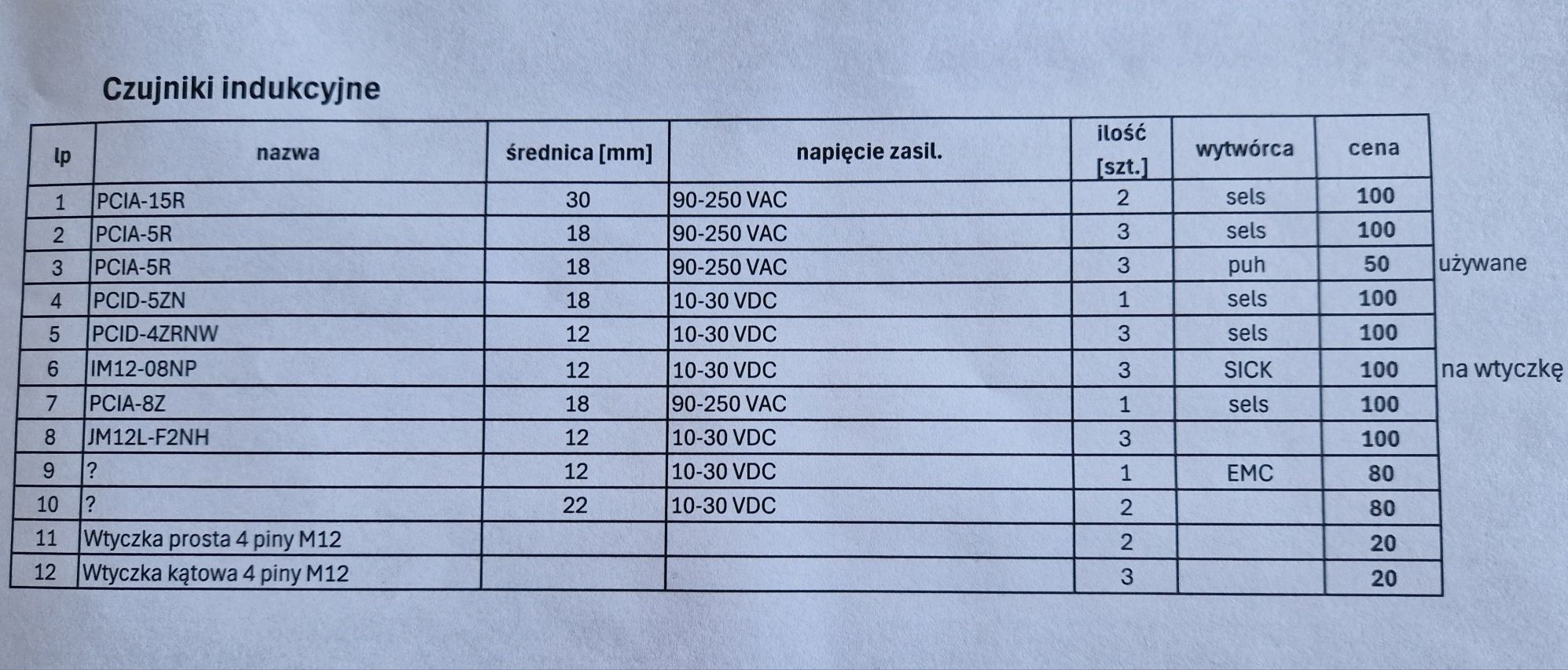 Czujniki indukcyjne