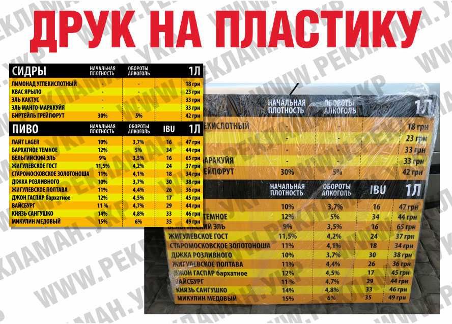 Друк банера. Друк на банері. УФ- Друк банерів. Наклейки оракал Житомир