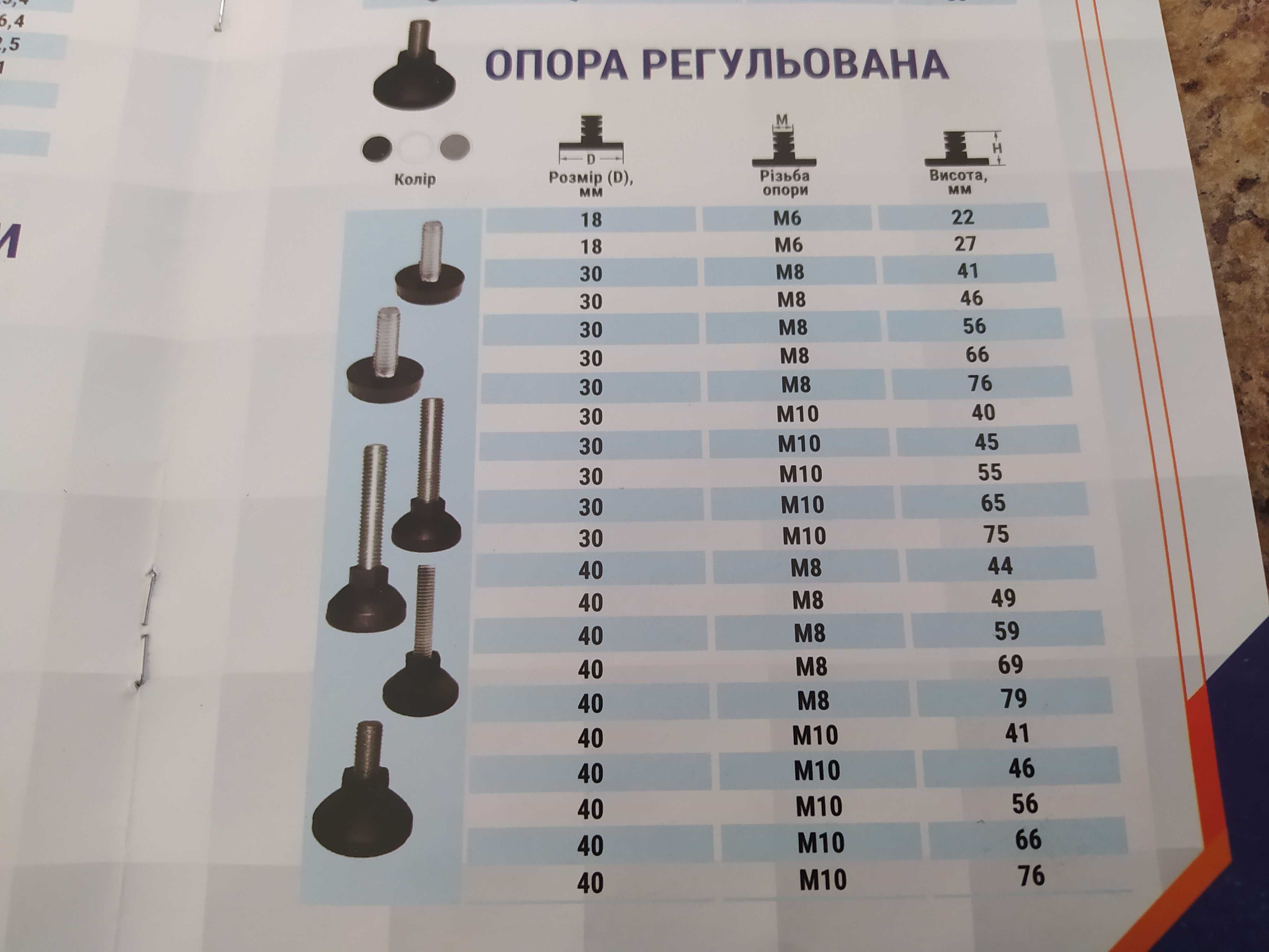 Опора з різьбою D=40мм М8х40 М8х45 М8х55 М8х65 М8х75