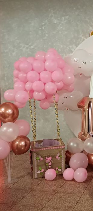 Оренда повітряної кулі