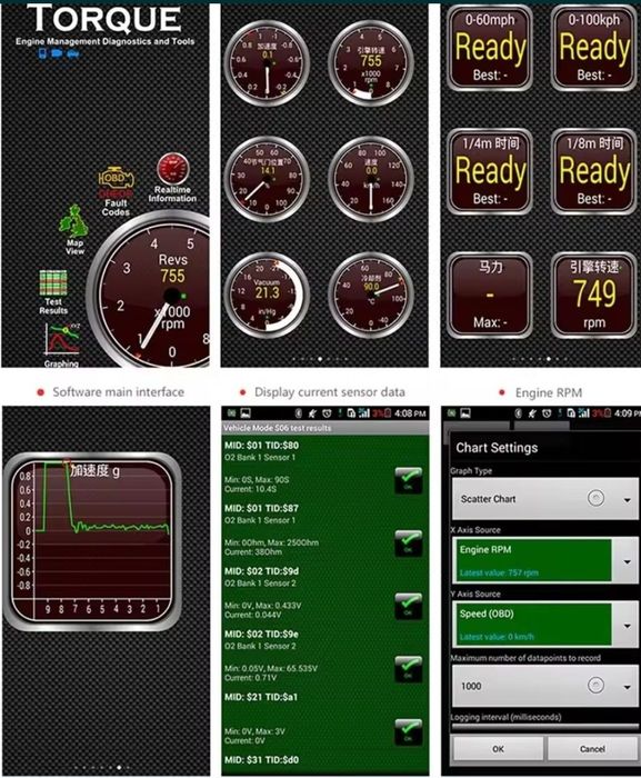 Teste circuito  auto multifunções e scanner OBD 2 com CD de progamas