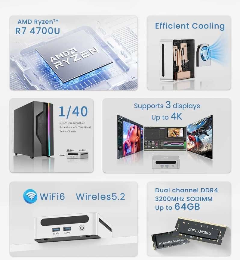 Міні-ПК Ryzen7 4700U (8 ядер до 4.1 ГГц) ОП 32 Гб SSD 1 Тб