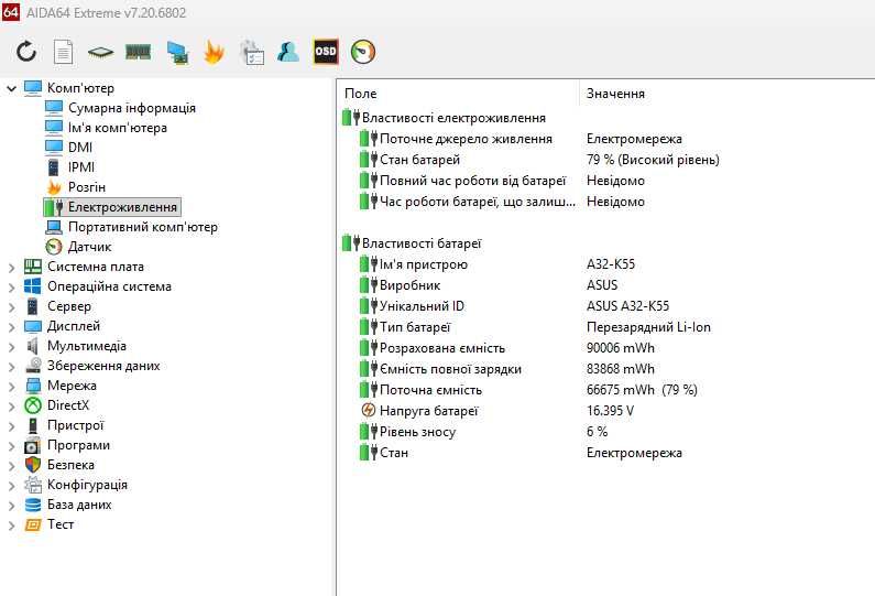 Ноутбук ASUS TUF Gaming A17