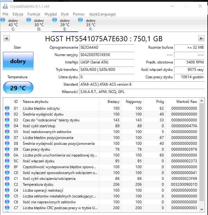 Dysk HGST 750GB 2.5 cala