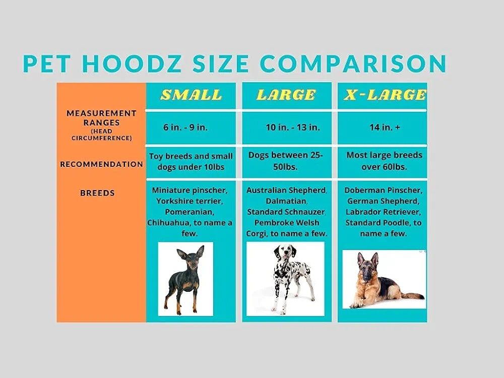Pet Hoodz dla psów - nauszniki