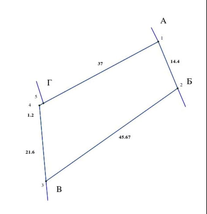 Продаж земельної ділянки в хорошому місці