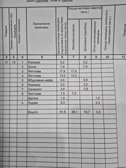 Продам 3-х комнатную квартиру 61,6м станция Усатово