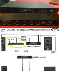 CVA  LMS 240 - Controlador de Sistema Som (Crossover)